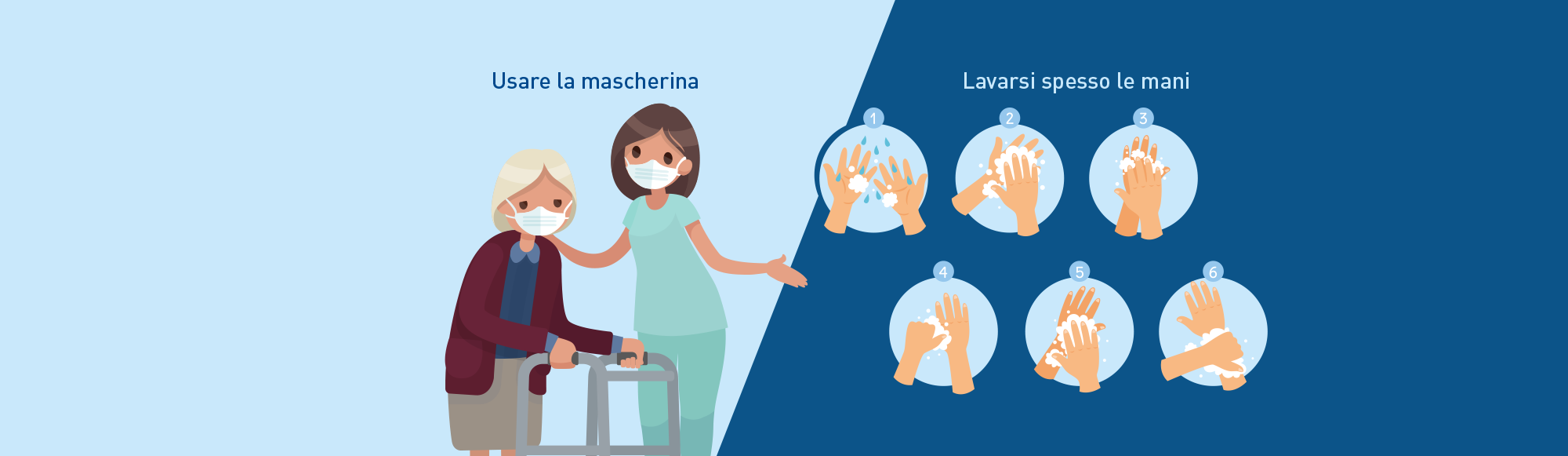 Regole sanitarie da seguire nel lavoro domestico Emergenza Covid lavoro domestico